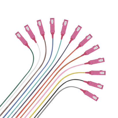 helos-faserpigtail-12-x-sc-om4-50125m-easy-strip-20m