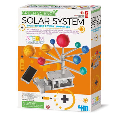 4m-solar-system