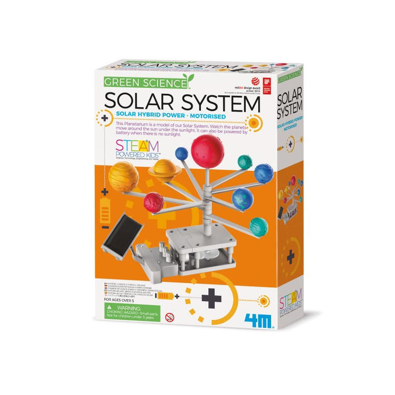 4m-solar-system