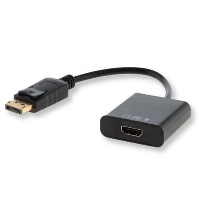 adapter-cl-55b-dp-hdmi-savio