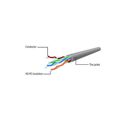 cable-de-red-gembird-utp-cat6-15m-verde-pp6u-15mg