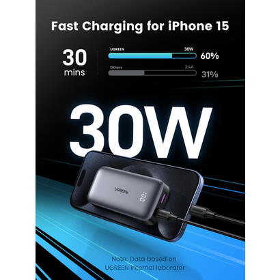ugreen-10000mah-mini-powerbank-quick-charging-30w