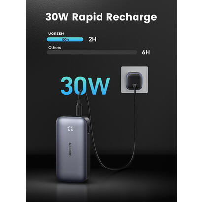 ugreen-10000mah-mini-powerbank-quick-charging-30w