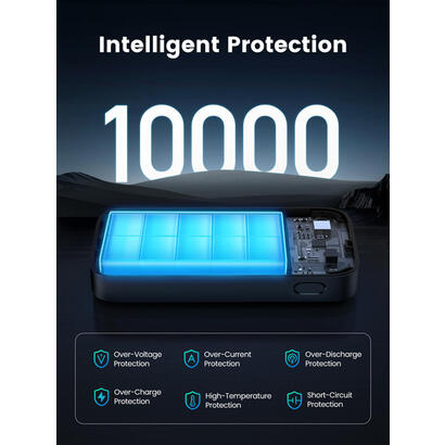 ugreen-10000mah-mini-powerbank-quick-charging-30w