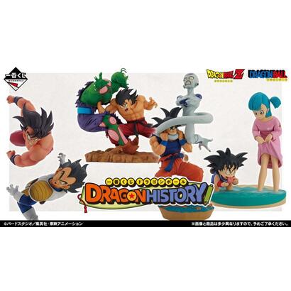ichiban-kuji-dragon-ball-dragon-history