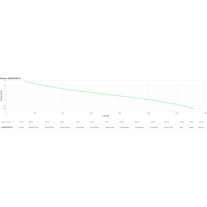 apc-back-ups-pro-gaming-ups-torre-luces-rgb-ca-230-v-1320-vatios-2200-va-1-fase-conectores-de-salida-4-negro-medianoche