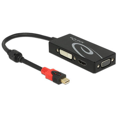 delock-adapter-mini-displayport-12-stecker-vga-hdmi-dvi-buchse-4k-passiv-schwarz