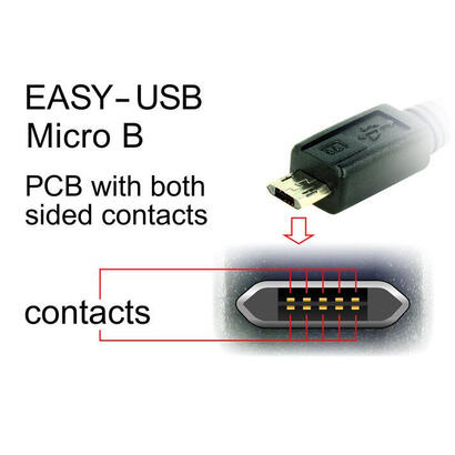 delock-cable-easy-usb-20-typ-a-stecker-easy-usb-20-typ-micro-b-stecker-gewinkelt-oben-unten-2-m-schwarz