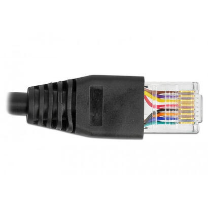 delock-serielles-anschlusscable-mit-ftdi-chipsatz-usb-20-typ-a-stecker-zu-rs-232-rj45-stecker-1-m-schwarz