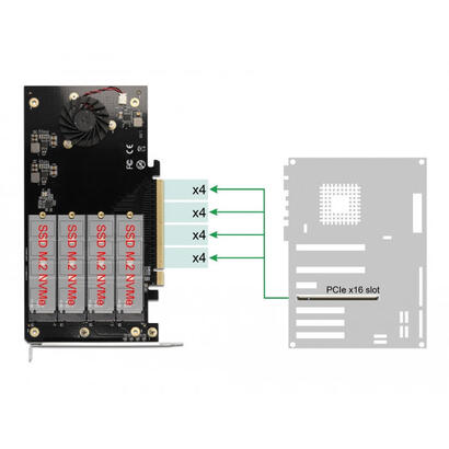 pci-express-x16-karte-zu-4-x-intern-nvme-m2-key-m-mit-kuhlkorper-und-lufter-bifurcation