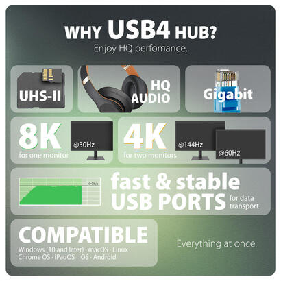 hmc-u4-hub-multiportatil-usb-12-en-1-usb-40-40-gbps-lan-hdmi-dp-pd-audio