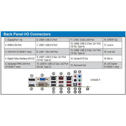 2u-8-bay-server-i7-1270016gb2x500gbhwraid2