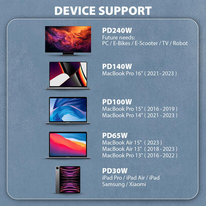 cable-axagon-hcm2-cm20ab-lade-usb-c-zu-usb-c-20-2-m-pd-240-w-5-a-alu-negro cable-axagon-hcm2-cm20ab-lade-usb-c-zu-usb-c-20-2-m-pd-240-w-5-a-alu-negro