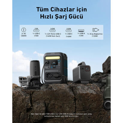 przenosna-stacja-zasilania-anker-solix-c300x-288wh-300w