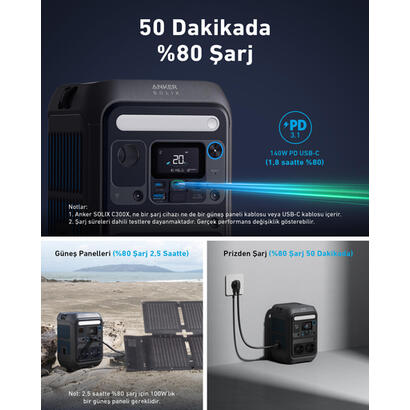 przenosna-stacja-zasilania-anker-solix-c300x-288wh-300w