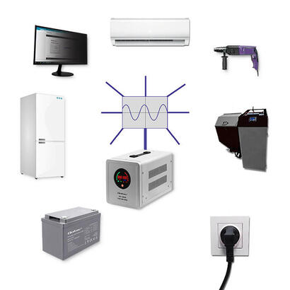 qoltec-pure-sine-wave-sistema-de-alimentacion-ininterrumpida-ups-linea-interactiva