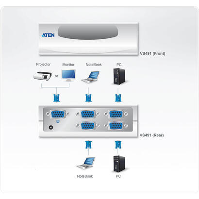 aten-vs491-interruptor-de-video-vga