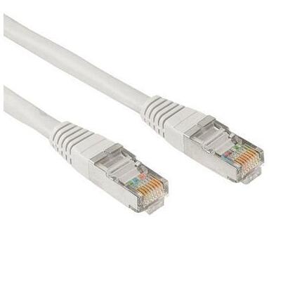 global-lat2-latiguillo-cable-red-2-metros