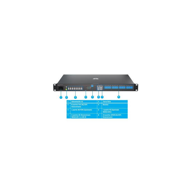 f1001-ac-olt-gateway-uplink-xgpon4-ge-wanlan-downlink-8-xcupc-pof16-scupc-ac-europe-plug-adapter-f1001-ac