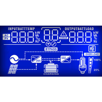 inverter-5000-pwm-inverter-5000va5000va-invertersolar