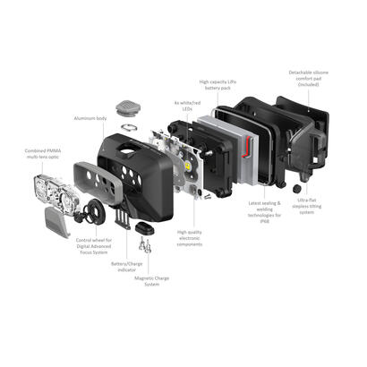 linterna-frontal-ledlenser-hf6r-core-luz-led-azulgris-502966