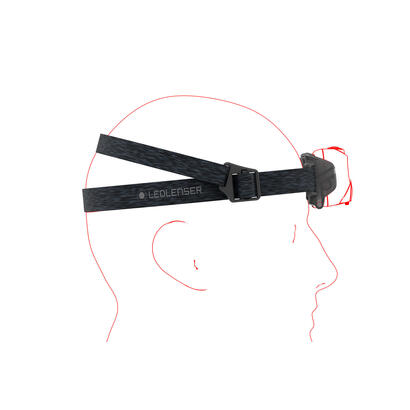 linterna-frontal-ledlenser-hf6r-core-luz-led-azulgris-502966