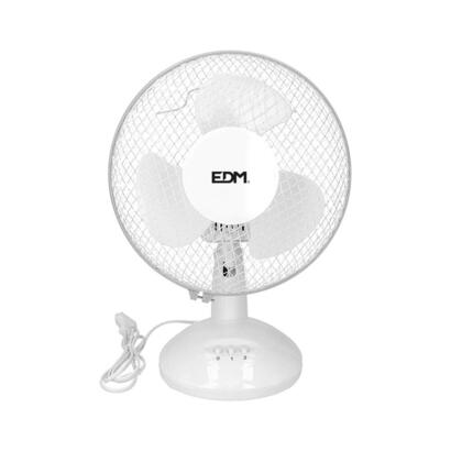 pack-de-2-unidades-ventilador-de-sobremesa-color-blanco-potencia-25w-aspas-o23-27x24x36cm-edm