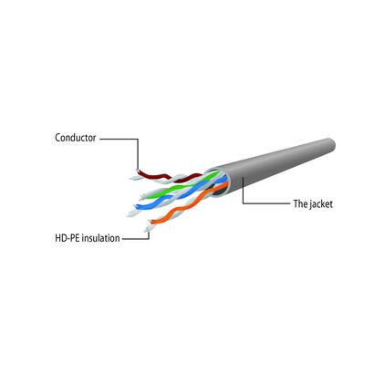 gembird-cable-de-red-utp-cat5e-2m-rojo
