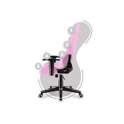 silla-gaming-hz-ranger-60-pink