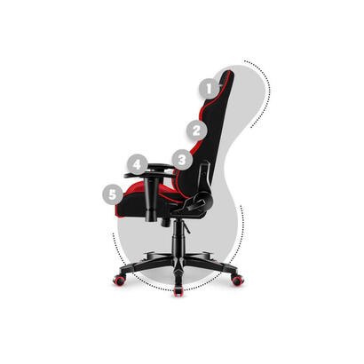 silla-gaming-hz-ranger-60-red-mesh