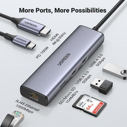 adapter-hub-ugreen-usbc-do-2x-usb-30-hdmi-rj45-sdtf