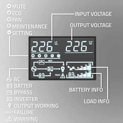 sai-qoltec-52281-sistema-de-alimentacion-ininterrumpida-ups-doble-conversion-en-linea-2-kva-2000-w-3-salidas-ac