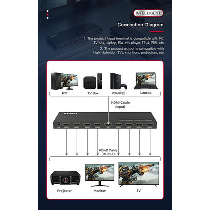 hdmi-4k-splitter-1x-8-support-4k60hz