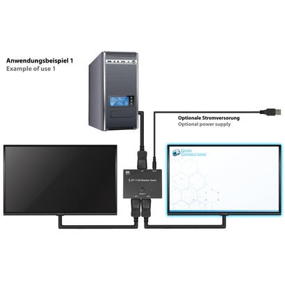 good-connections-dp14-switch-2-fach-bidirektional-8k30hz