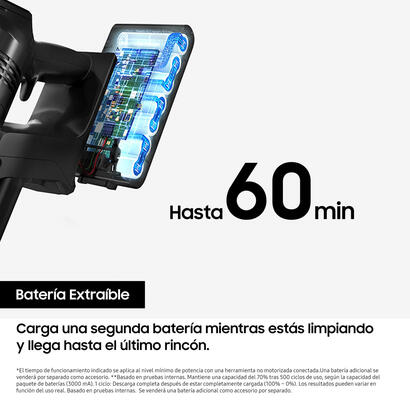 aspirador-samsung-vertical-jet-75e-pet