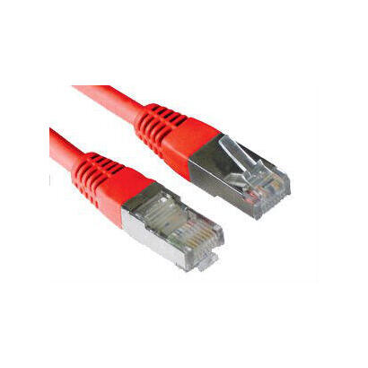 logon-sstp-cat6a-cable-de-red-rojo-2-m
