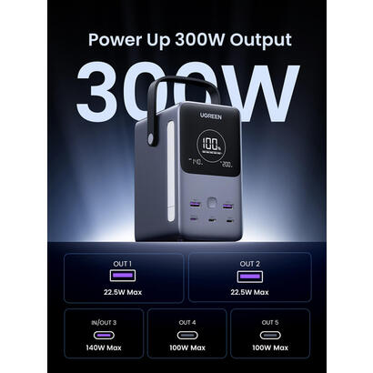ugreen-48000mah-300w-fast-charging-power-bank-gray