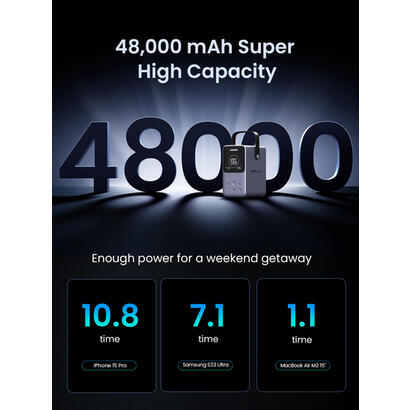 ugreen-48000mah-300w-fast-charging-power-bank-gray