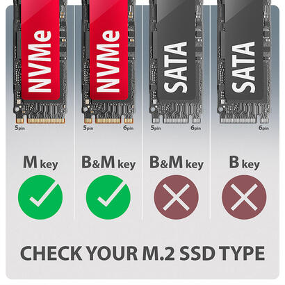 eem2-20g-carcasa-externa-de-aluminio-usb-c-32-gen-2-m2-nvme-ssd-20gbps