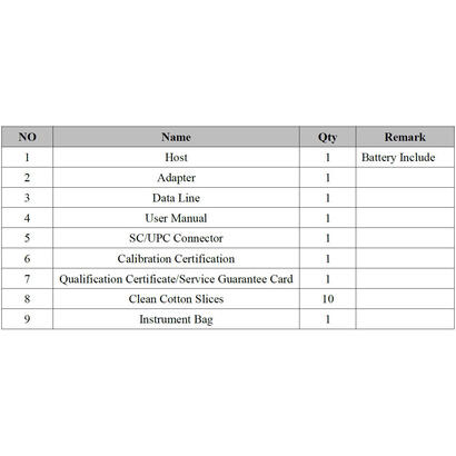 lanview-lvo-test-comprobador-de-cables-de-red