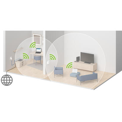 devolo-wifi-repetidor-ac-1200mbit-1x-glanwpswpa2-verstarker-9789