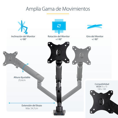 soporte-vesa-de-un-monitor
