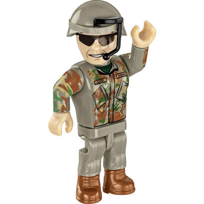 armed-forces