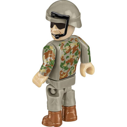 armed-forces