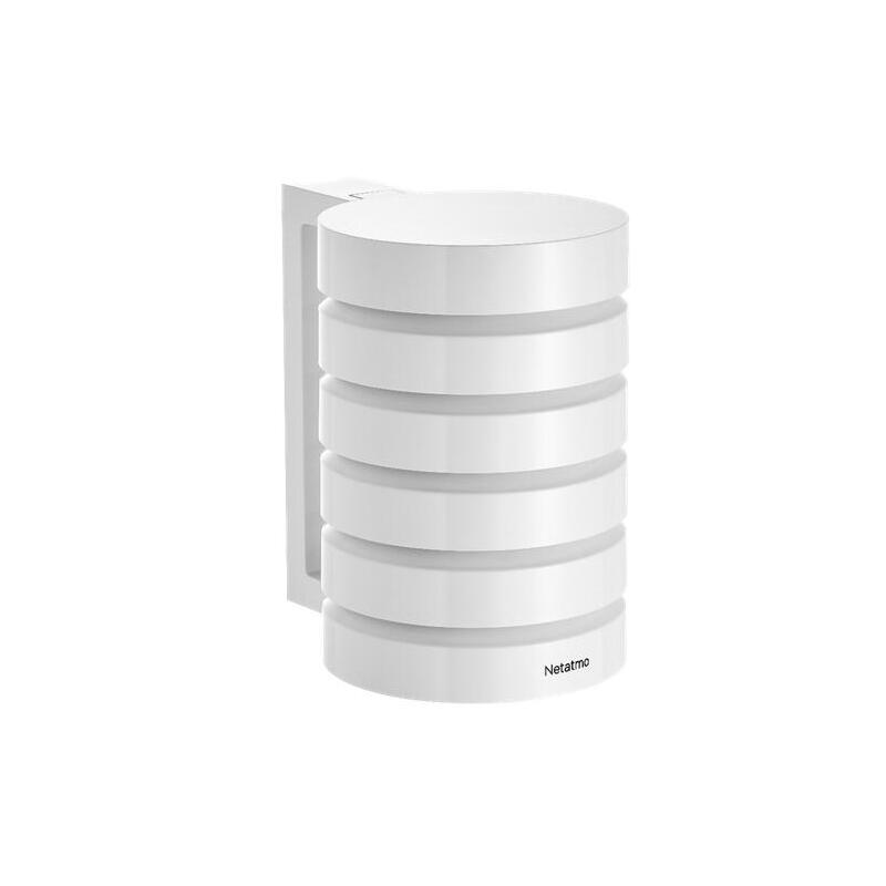 netatmo-oslona-nrs-ww
