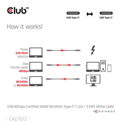 cable-club3d-usb-c-zertifi-pd240w-8k240hz-80gbps-12m-blanco-retail