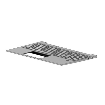 top-cvr-nsdc-w-kb-nsv-bl-intl