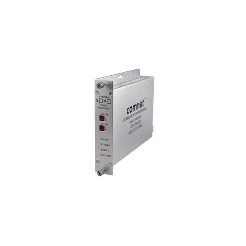 1-ch-digital-video-receiver