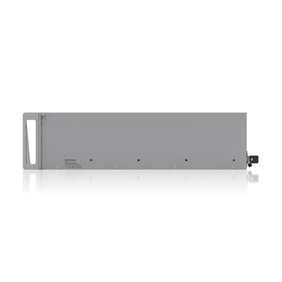 enterprise-projoect-recorder-ubiquiti-unifi-envr