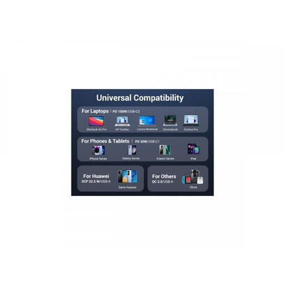 cargador-coche-ugreen-2usb-c-pd-usb-a-130w